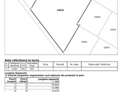 Prelungirea Ghencea